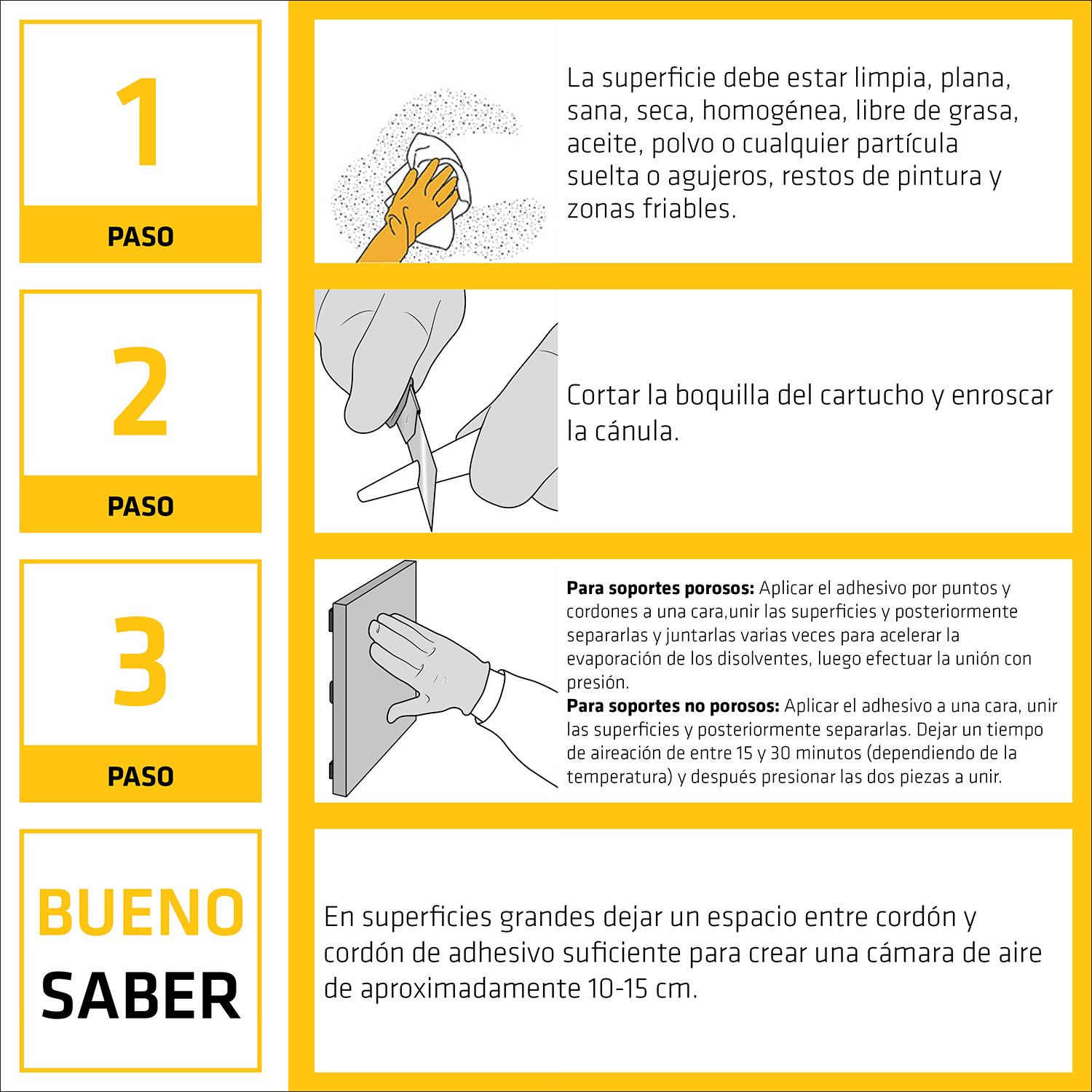 SikaBond-114 Max Grip